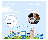 Міні WiFi камера Spreest WF-ES56 відеоспостереження з датчиком руху Full HD прихована розетка з USB портами біла 50x113x30 мм, фото 5