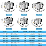 Компресор повітряний насос, електромагнітний для ставка й акваріума. Hailea ACO-308, 30W 55 літрів на хвилину., фото 9