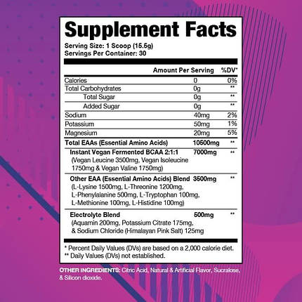 (уцінка термін по 9.25) Амінокислоти з електролітами AP Sports Regimen EAA + Hydro 465 г (30 порц.), фото 2