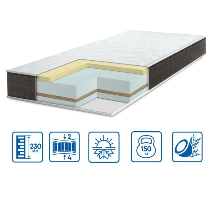 Ортопедичний матрац Bionic Memory cocos ТМ Eurosleep, фото 1