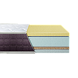 Ортопедичний матрац Bionic Memory cocos ТМ Eurosleep, фото 2