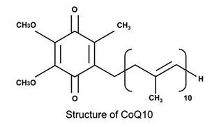 CoQ10 формули