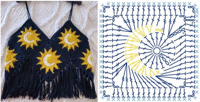 бабусин квадрат мотив місяць ніч