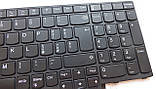 Оригінальна клавіатура Lenovo T15p, P15v, P15, P17, Gen 1, Gen 2, Gen 3 (US, Black, Підсвічування, Pointstick), фото 4