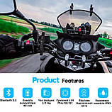 Пульт дистанційного керування Bluetooth гарнітурами EJEAS EUC. На кермо, фото 9