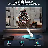 Міні проектор з високою чіткістю, швидким фокусуванням та 180° обертовими LED-лампами HY300, фото 5