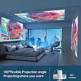 Міні проектор з високою чіткістю, швидким фокусуванням та 180° обертовими LED-лампами HY300, фото 7