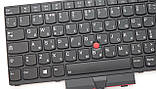 Клавіатура для Lenovo Thinkpad P14s G1 G2, T14 G1 G2, UA/RU, з підсвічуванням, оригінальна, фото 6