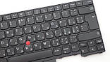 Клавіатура для Lenovo Thinkpad P14s G1 G2, T14 G1 G2, UA/RU, з підсвічуванням, оригінальна, фото 5