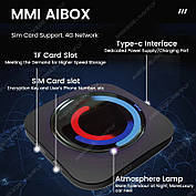 Snapdragon 6125 8Core Android AI Box — бездротовий CarPlay/Android Auto для BMW ID6/ID7/ID8/ID9, фото 4