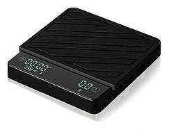 Ваги CUBE R10 Plus Smart Scale для кави
