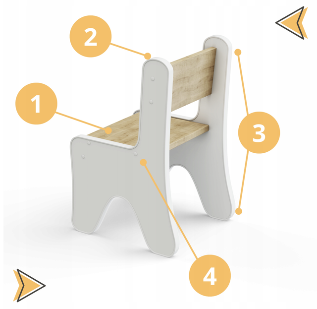 Преимущества стула