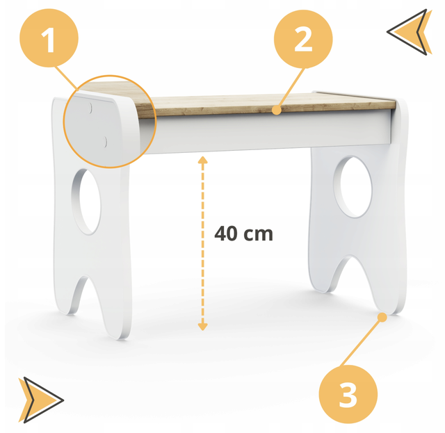 Переваги столу
