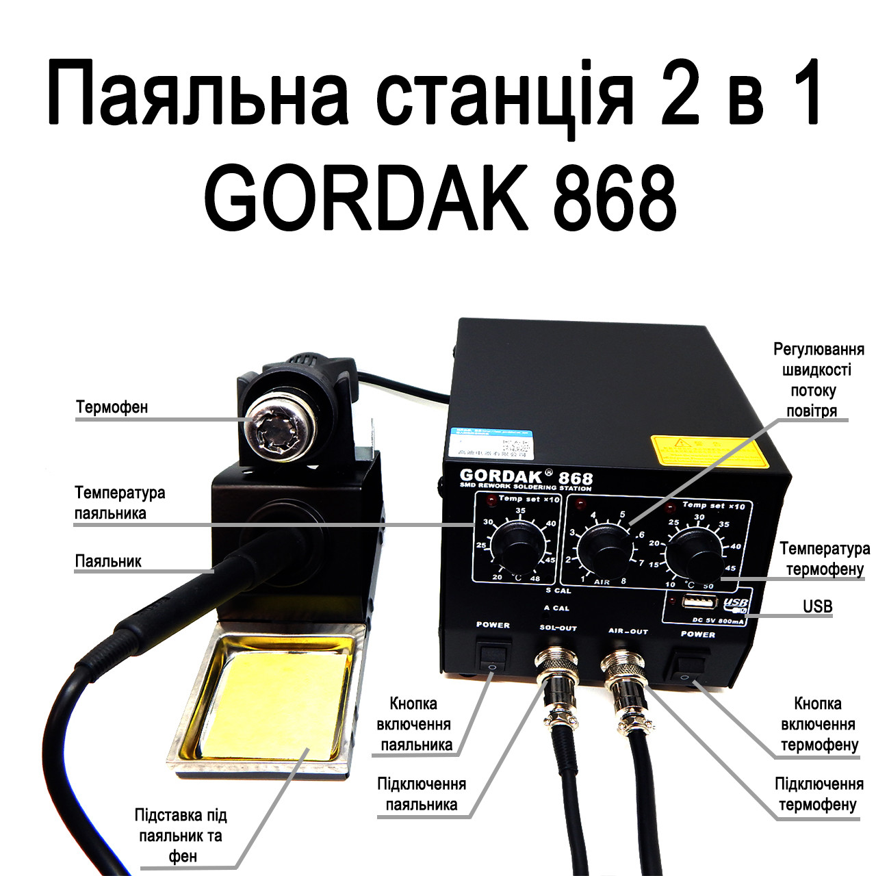 Паяльна станція 2 в 1 GORDAK 868 з термофеном і паяльником для SMD і мікросхем, фото 1
