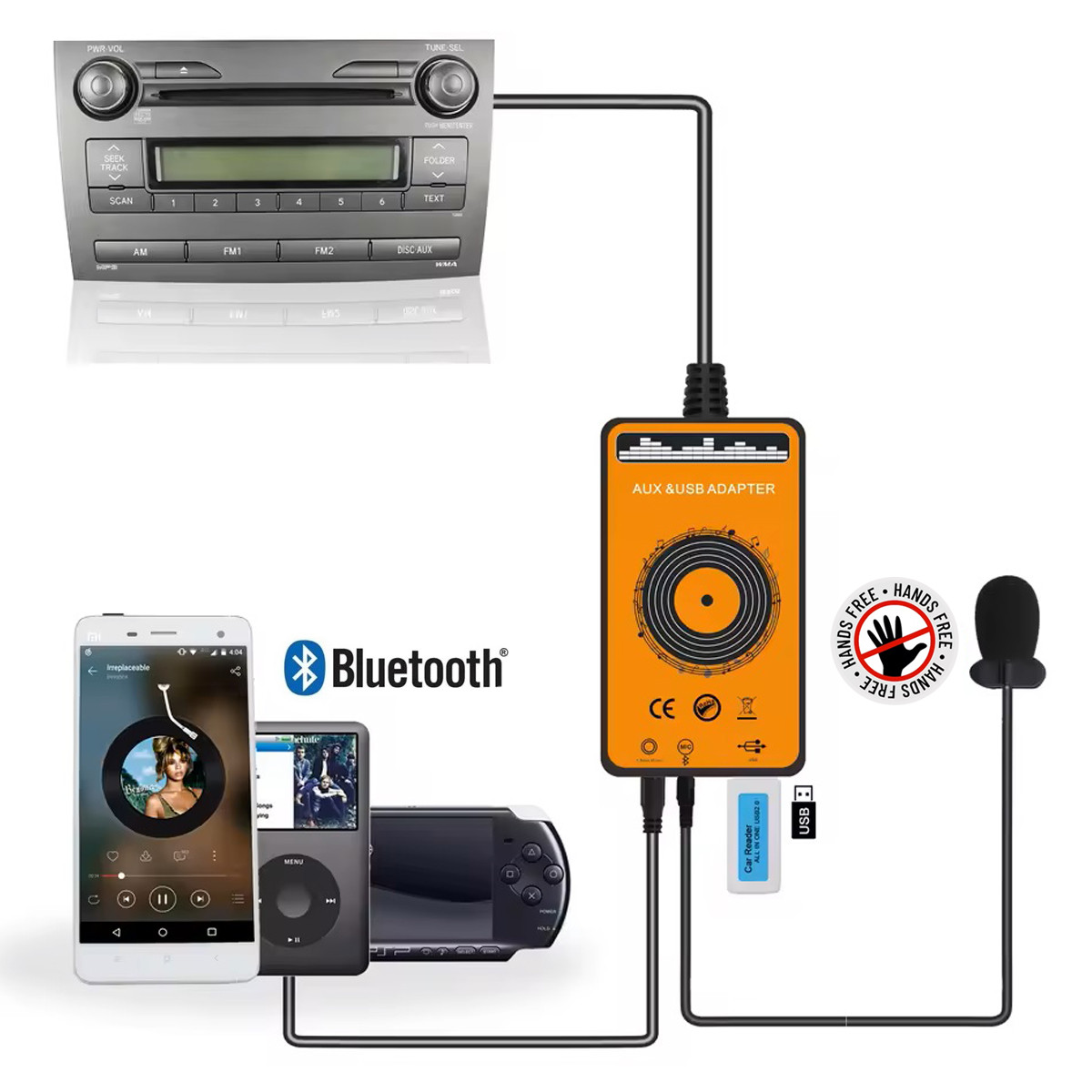 Bluetooth USB AUX адаптер для Toyota Corolla Auris Avensis Camry [Блютуз+Гучний зв'язок+Музика з USB/AUX | роз'єм 6+6 pin]