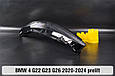 Скло фари BMW 4 G22 G23 G26 (2020-2024) дорест ліве, фото 4