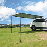 Маркізи (навіси) та тенти