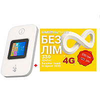 Модем/роутер 4G LTE Mobile WiFi MF688 з дисплеєм+Подарунок-Безлімітний стартовий пакет Lifecell інтернет Білий