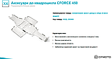 Захист днища квадроциклу алюмінієвий CFORCE 450 9GQL-203000, фото 2