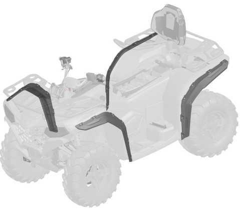 Комплект оригінальних розширювачів арок квадроцикла CFMOTO 450L/520L 2023+, фото 1