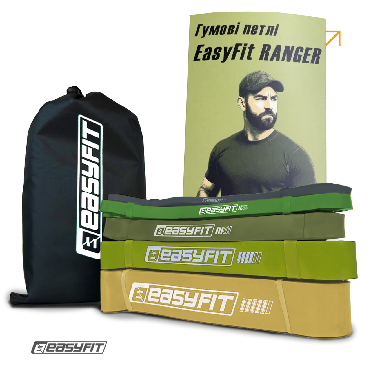 Набір гумових петель EasyFit Ranger 1–65 кг (5 шт.), фото 1