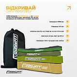 Набір гумових петель EasyFit Ranger 1–65 кг (5 шт.), фото 2