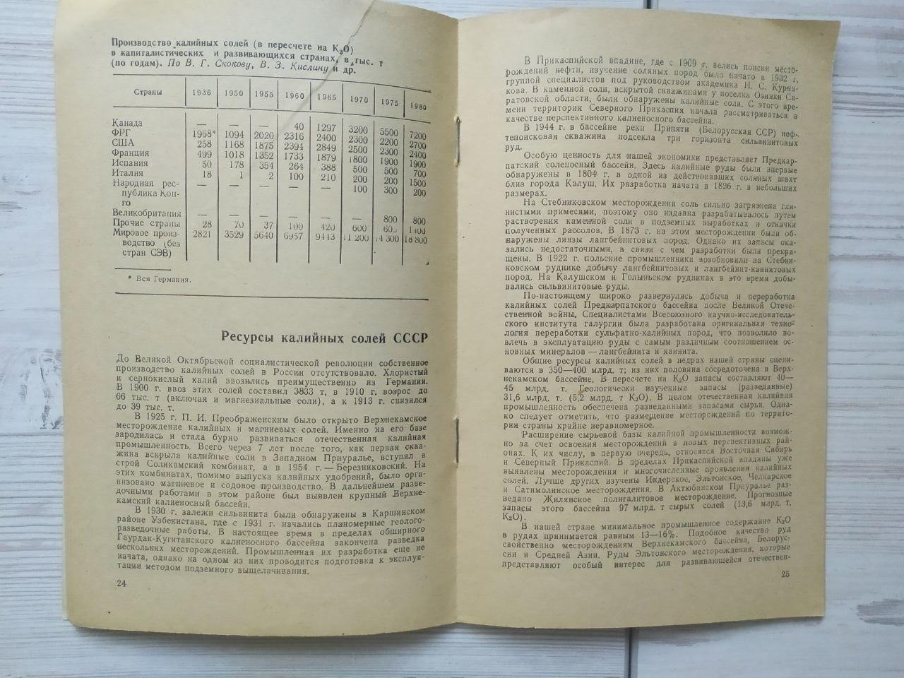 Product image preview