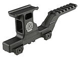 Кріплення GBRS Group HYDRA Mount Kit для AIMPOINT, фото 2