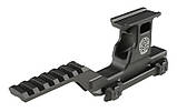 Кріплення GBRS Group HYDRA Mount Kit для AIMPOINT, фото 3