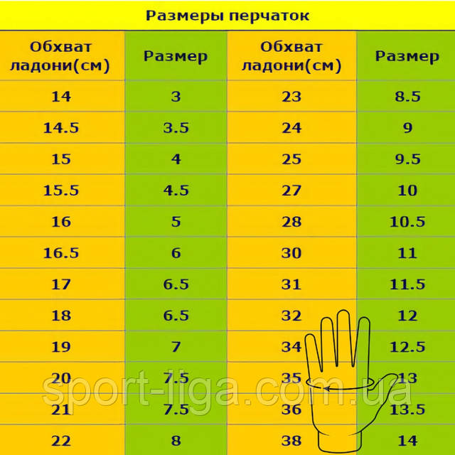 Як вибрати розмір рукавичок для футболу