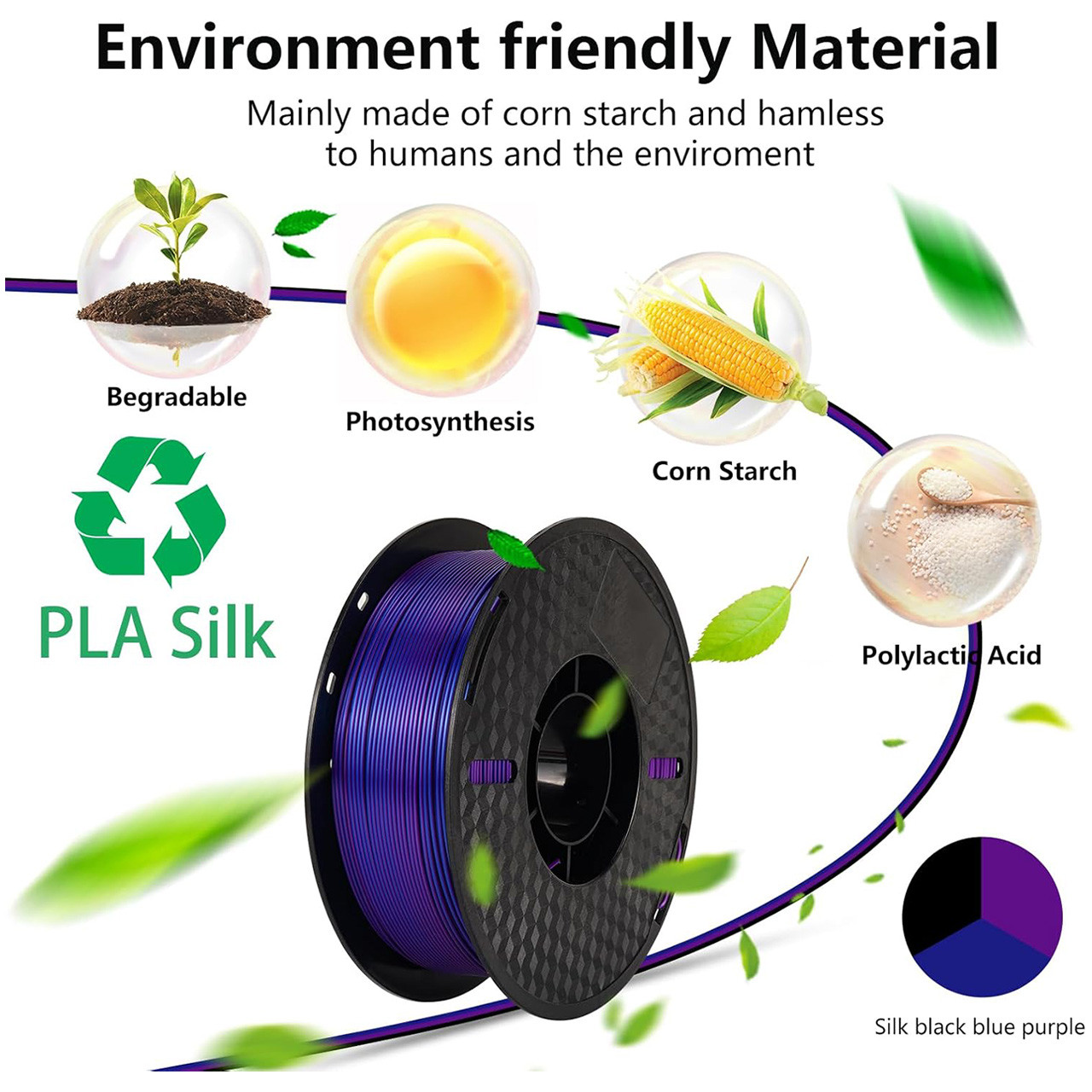 Пластик филамент KINGROON PLA Silk Black Blue Purple (NSC026)
