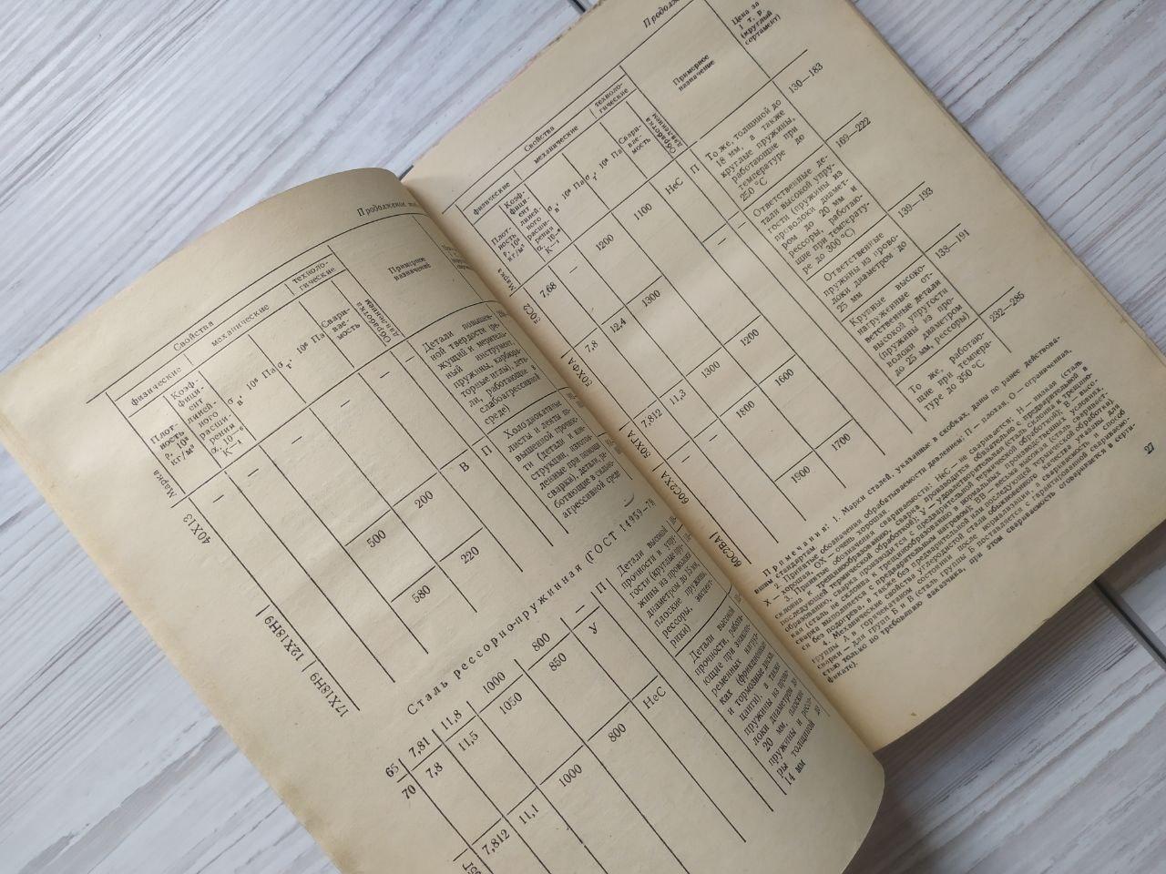 Product image preview