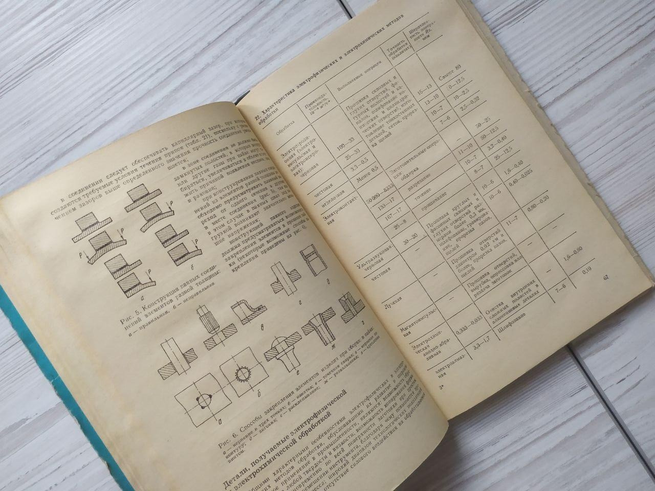 Product image preview