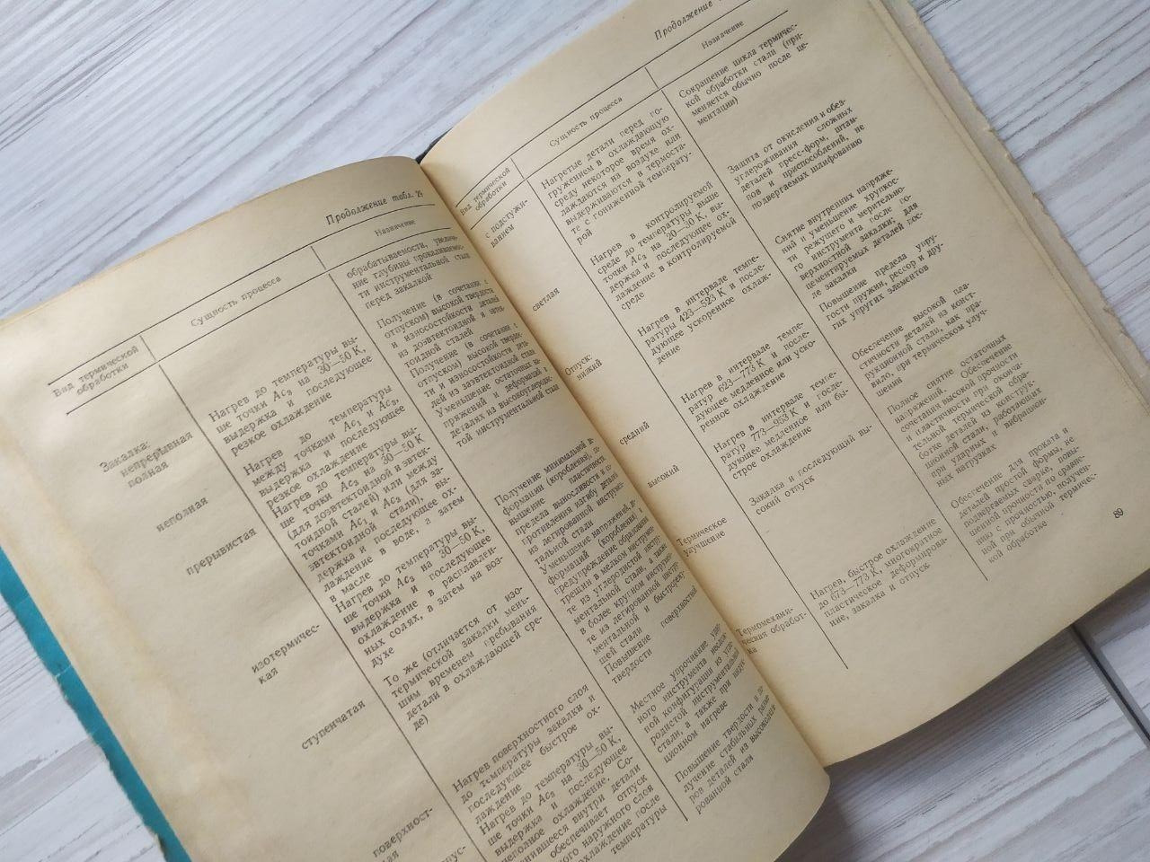 Product image preview