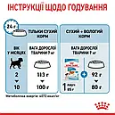 Royal Canin Puppy Mini 800 г цуценят дрібних порід вагою до 10 кг від 2 до 10 місяців сухий корм, фото 9