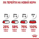 Royal Canin Puppy Mini 800 г цуценят дрібних порід вагою до 10 кг від 2 до 10 місяців сухий корм, фото 10