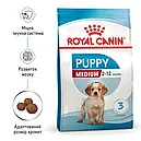 Royal Canin Medium Puppy до 12 місяців 4 кг для цуценят середніх порід сухий корм, фото 3