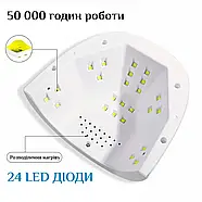 Набір для манікюру та педикюру з портативним фрезером, лампою USB 88Вт та гель-лаками EILI – база, топ, матеріали, фото 4