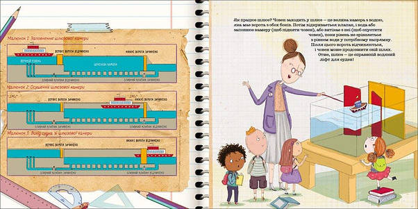 Як не падають мости?, фото 4