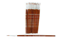 Пензлик круглий Нейлон Neo Line №1