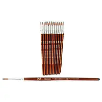 Пензлик круглий Нейлон Neo Line №2