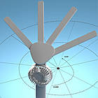 Лампа-вентилятор настільна 3в1 з акумулятором 3200 мА·год і USB-дисплеєм багатофункціональний LED-органайзер, фото 4