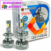 Лампи LED Cyclone H7 type-48 5500k 18000Lm 70W 12V- 24V Can