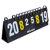 Табло спортивне