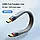 Кабель USB4 Type-C to Type-C 40Gbps для швидкого заряджання та передачі даних – компактний USB-C кабель BFR-44, фото 3