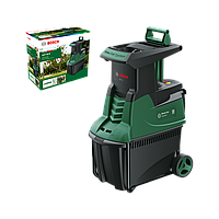 Подрібнювачі