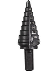 Свердло ступінчасте кобальтове ALCRN 4-20MM MilwaukeePRO