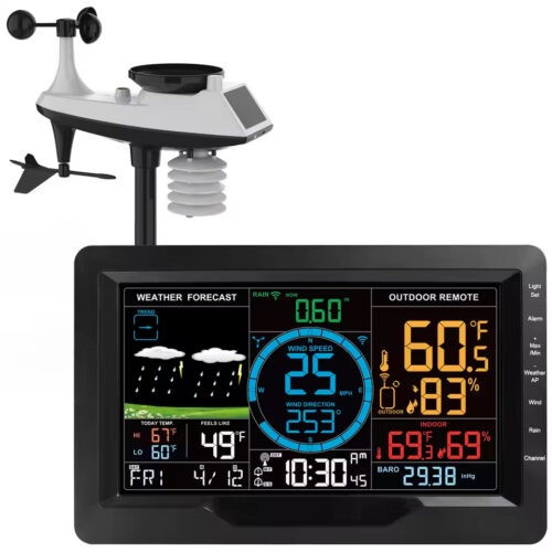 Метеостанція Q9, фото 1