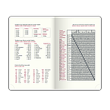 Щоденник датований BUROMAX 2026, ф.A6 SALERNO, червоний, штуч. шкіра, фото 4
