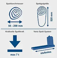 Колун гідравлічний Scheppach HL 760 L із силою розколювання 7 тонн, фото 8